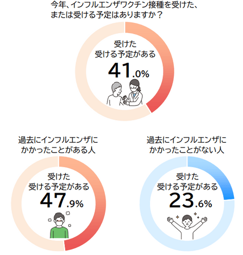 【キャセイ】2025年6月に香港－ミュンヘン路線を新たに就航、同年8月に香港－ブリュッセル路線を再開　いずれも週4往復便で運航予定