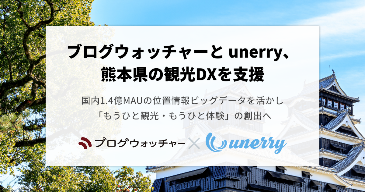 ブログウォッチャーとunerry、熊本県の観光DXを支援　
位置情報ビッグデータを活かし
「もうひと観光・もうひと体験」の仕組み創出へ