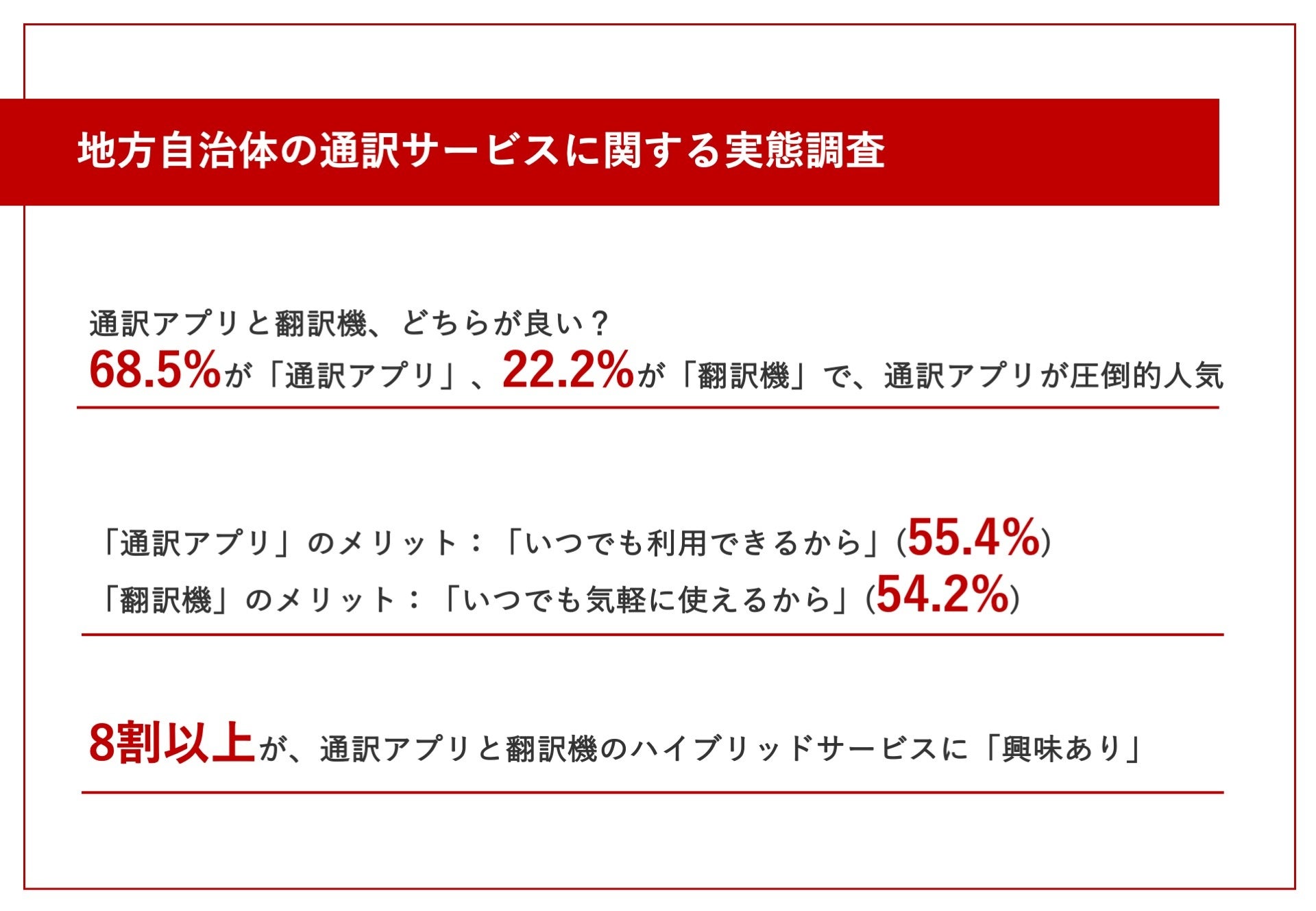 京都ミシュラン最高評価ホテル初のオールインクルーシブプランが登場 ラグジュアリーカード× HOTEL THE MITSUI KYOTO 限定プランを販売開始