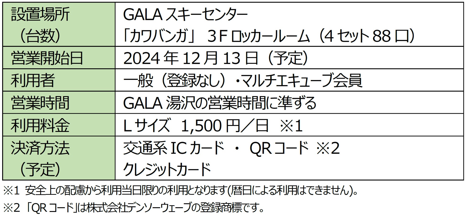 ホテル宿泊券など豪華賞品が当たる　「比類なき美しい国、モナコ」　SNSプレゼントキャンペーン開催