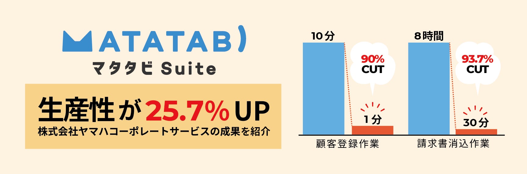 【クチコミ分析レポート】世界からも評価される日本のスキーリゾート人気ホテルを大調査！