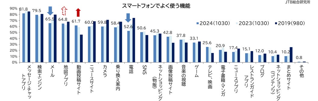 「瀬戸内リトリート青凪」新料理長に本城 英也が就任