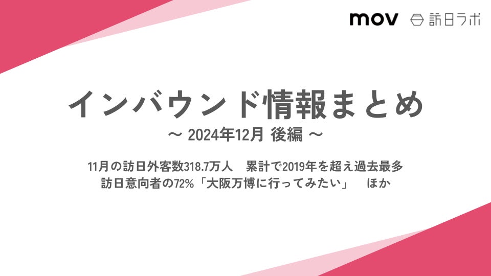 訪日意向者の72%「大阪万博に行ってみたい」：観光・インバウンドの最新動向がわかる！インバウンド情報まとめ「2024年12月後編」を訪日ラボが公開