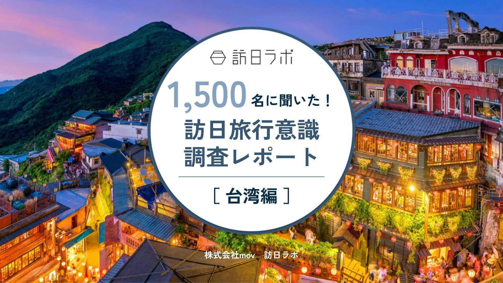 【独自】台湾人1,500名に聞いた！訪日旅行意識調査レポート