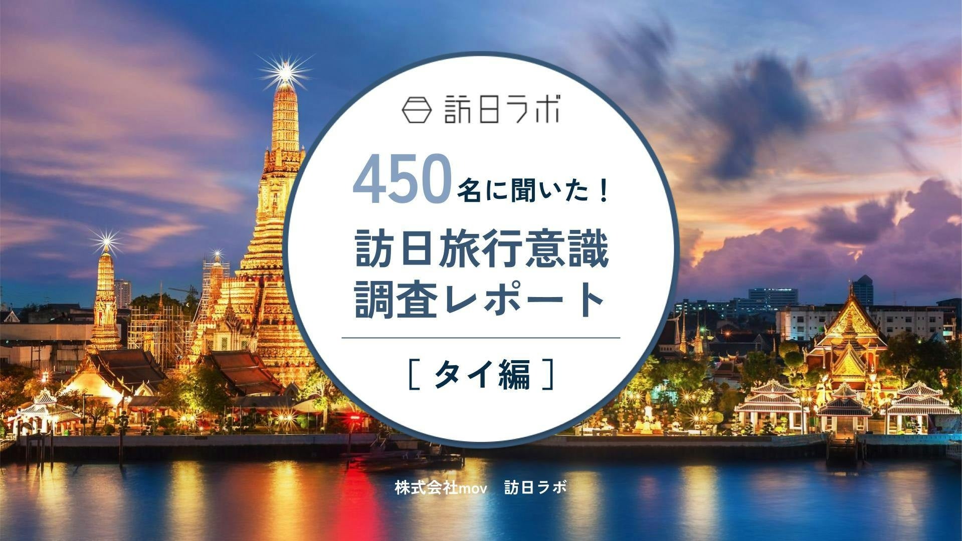 【独自】タイ人450名に聞いた！訪日旅行意識調査レポート