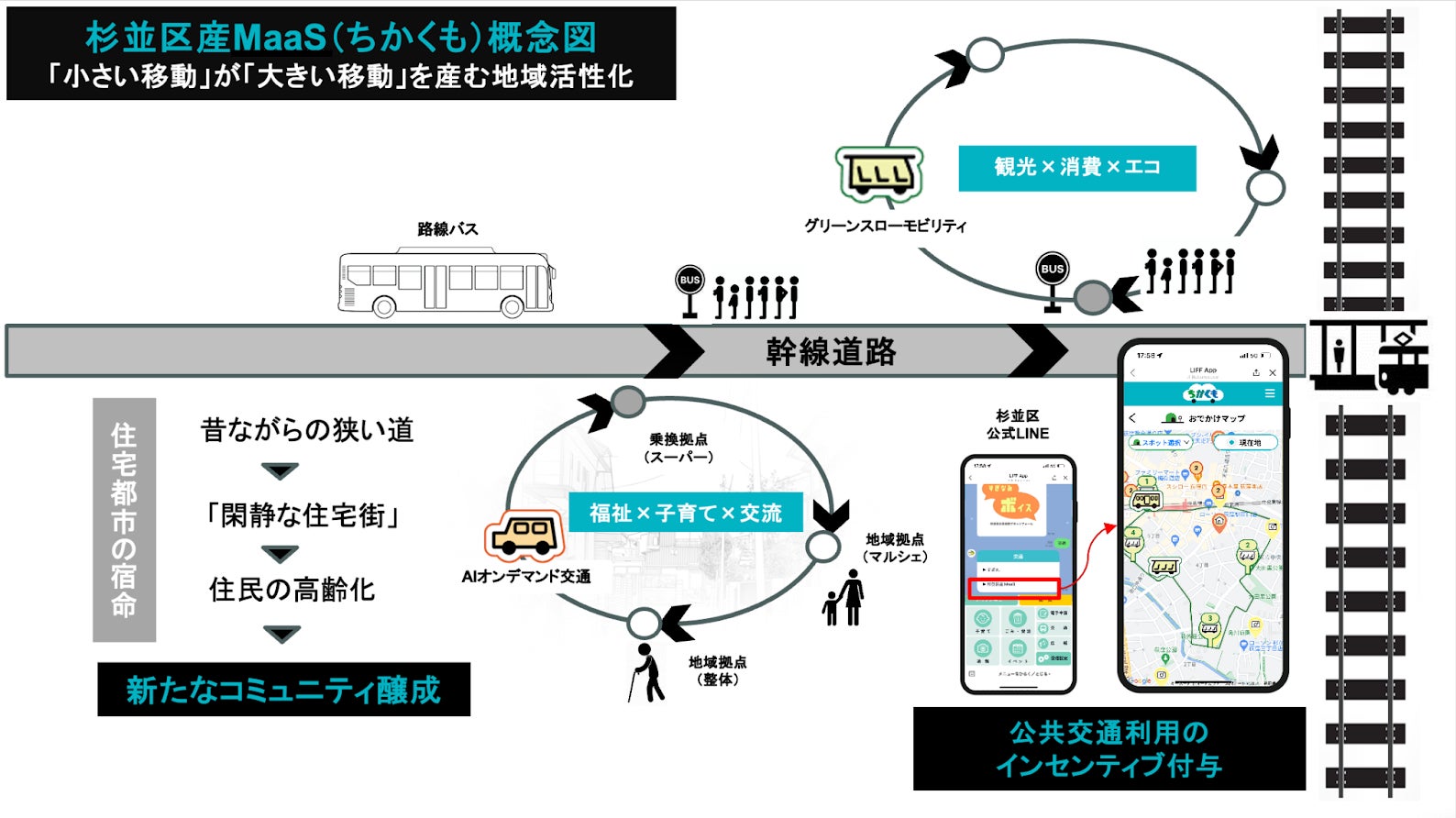 【リゾナーレグアム】カヤックでの冒険と無人島で優雅な ひととき「無人島アフタヌーンティー」提供開始