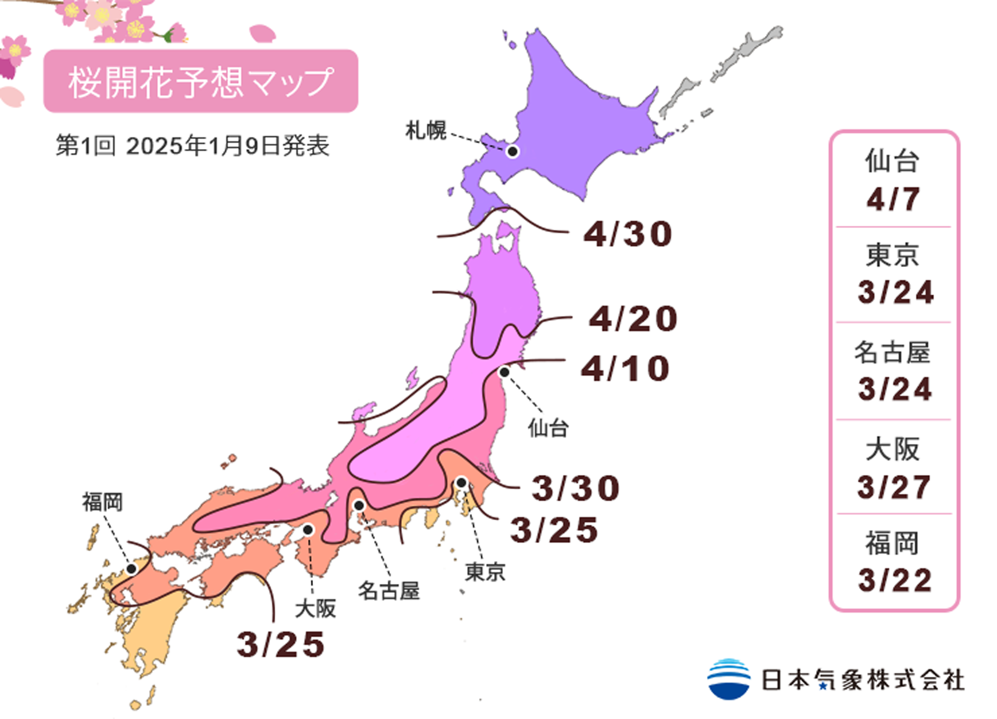 2025年「第1回桜の開花・満開予想」を発表　
開花一番乗りは高知・福岡・鹿児島の3月22日開花　
全国的に平年並みの開花で、東京は3月24日開花の見込み