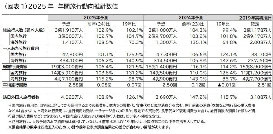 北秋田市で観光ガイドの未来を考えるセミナーを開催