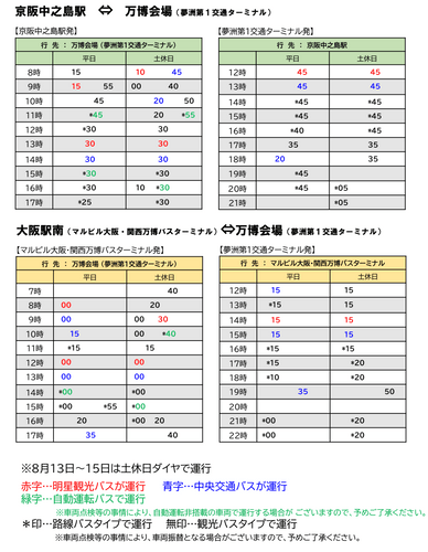 ～大阪・関西万博会場へは便利なバスで楽々アクセス～ 京阪中之島駅および大阪駅南発着の駅シャトルバス ２０２５年１月１３日(月・祝)より予約受付開始