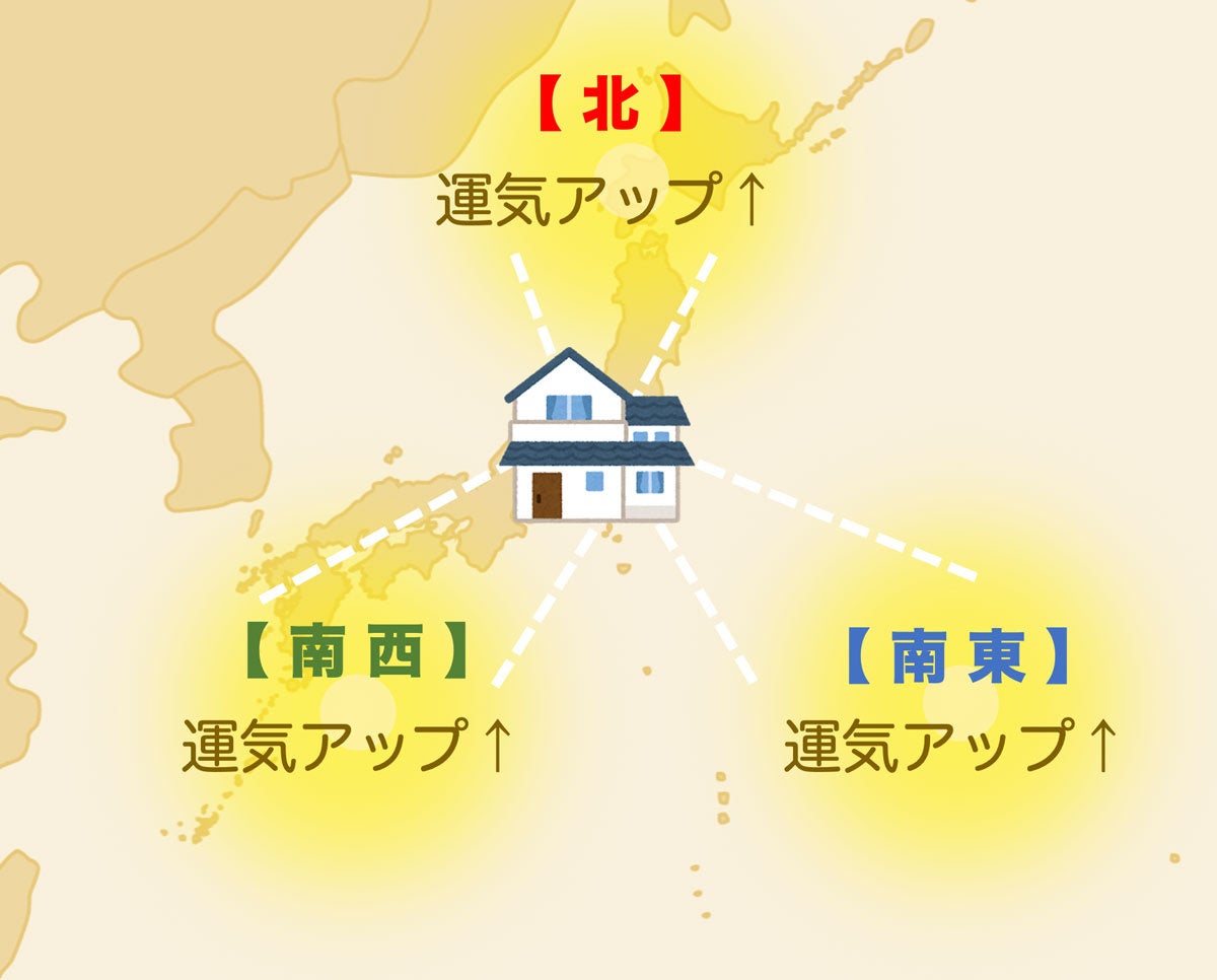 旅行に行って開運できる！2025年あなたにとって良い方角を診断する『吉方位計算ツール』をziredが提供開始