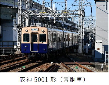 青胴車引退イベント【第3弾】
5001形 オリジナルグッズ発売と乗車会開催をお知らせします
～最終運行は2025年2月10日（月）（予定）です～