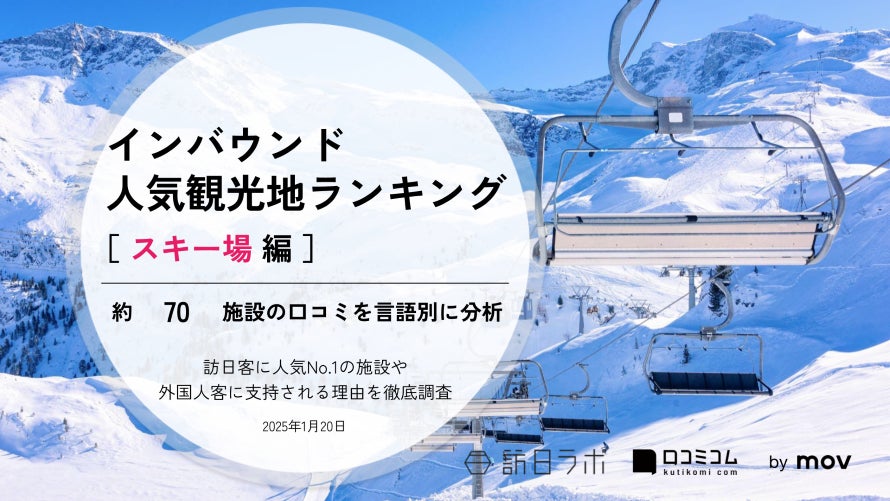 【界 長門】春の訪れを告げる音信川のせせらぎと桜を愛でる「春らんまん滞在」販売