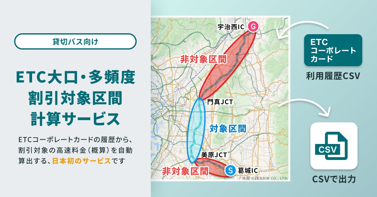 アゴダがWWFと提携し、アジア10市場で重要な保全プロジェクトに最大150万ドルを拠出する「エコディールズ」プログラムを拡大