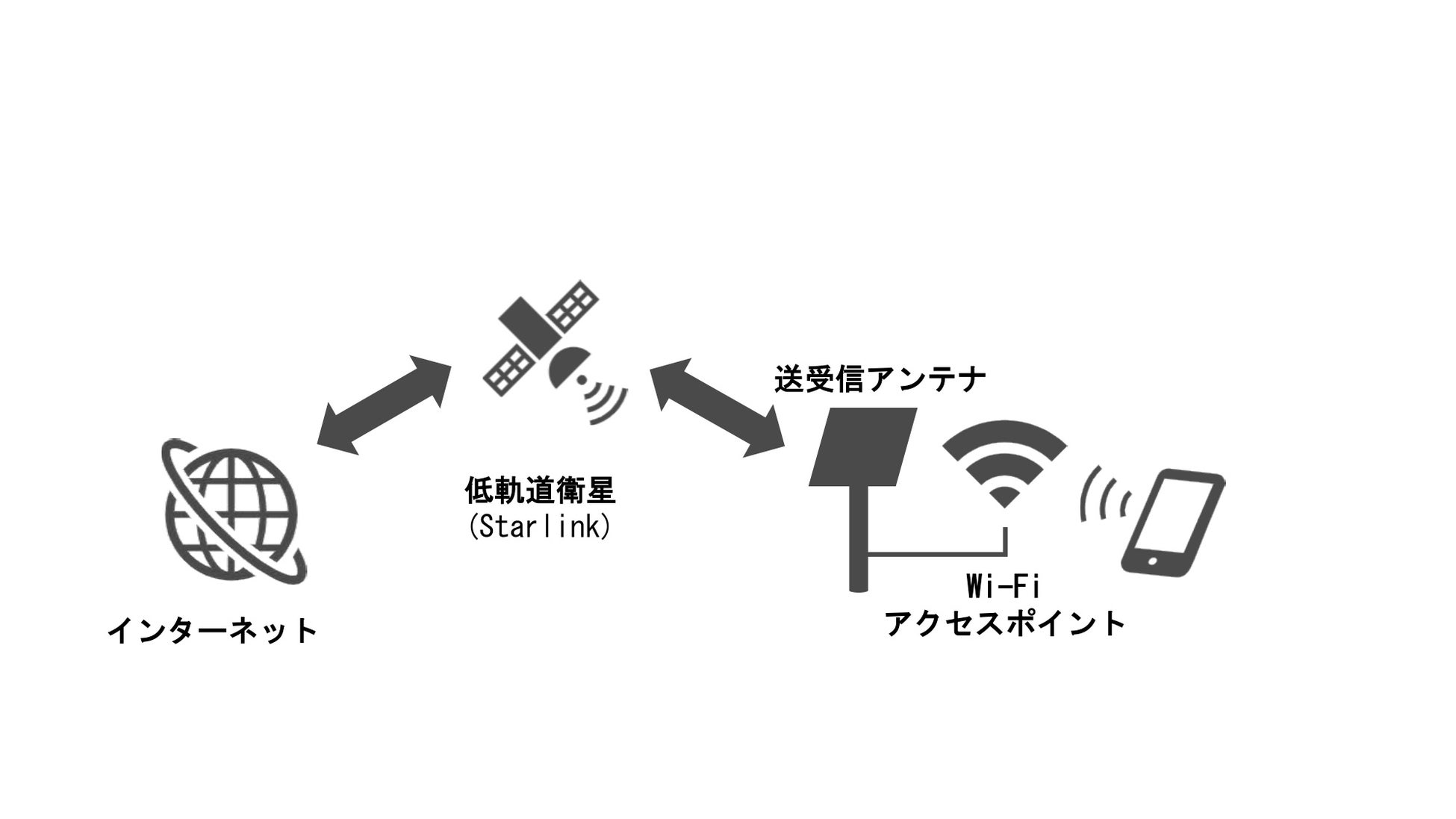 埼玉から福井へ!つながる福井フェア in 埼玉(主催:福井県東京事務所)初開催!