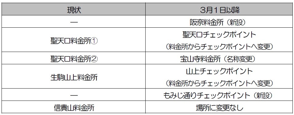 浜離宮恩賜庭園×旧芝離宮恩賜庭園『縁結びには園結び~両園をめぐって良縁祈願~』キャンペーン!【2月1日(土)~3月14日(金)】
