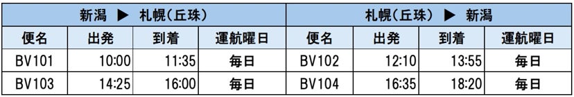 春を彩る、やさしさのひなまつり「胎内市のひなまつり2025」開催（新潟県胎内市）
