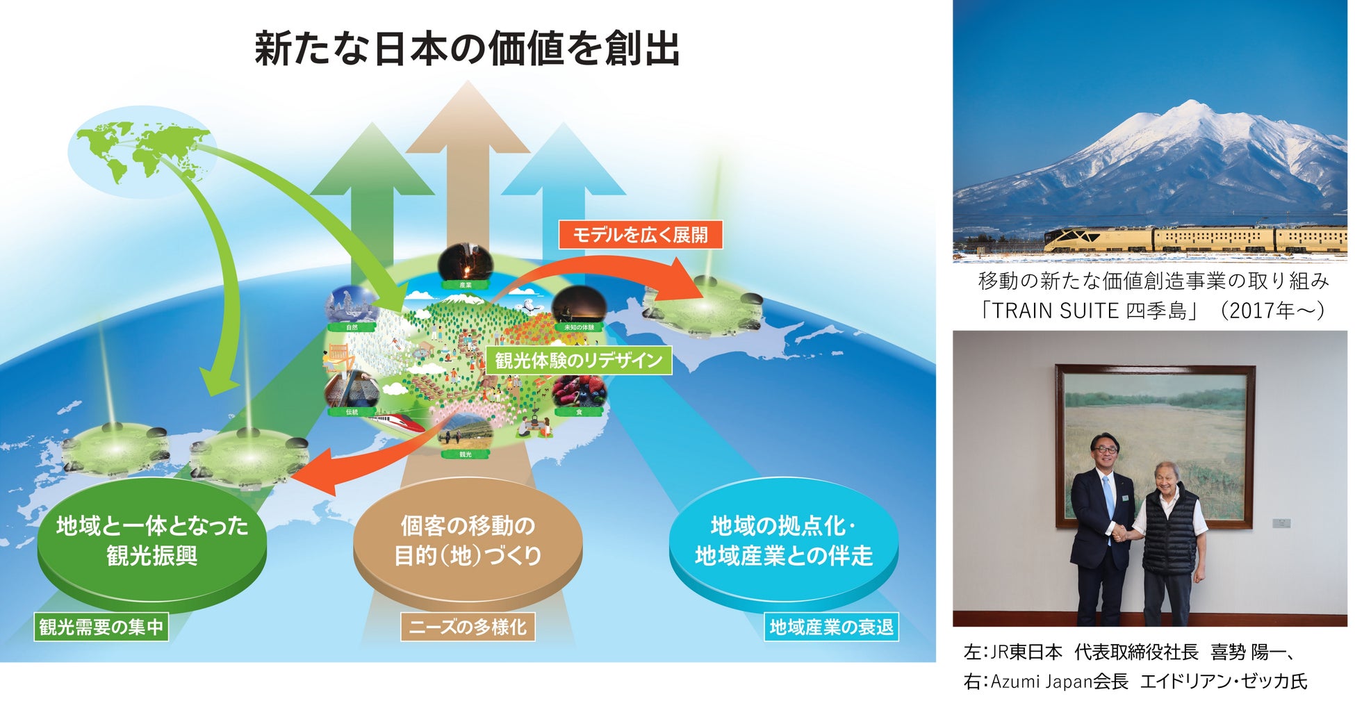 2/23（日・祝）vs.横浜FM《ホーム開幕戦》はエディオンスポンサードゲーム！