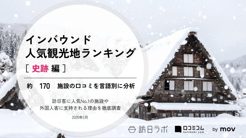 チームラボボーダレス（東京・麻布台ヒルズ）が1周年。世界130以上の国と地域から155万人以上が来館。チームラボプラネッツ（東京・豊洲）と合わせて、年間約400万人が来館。