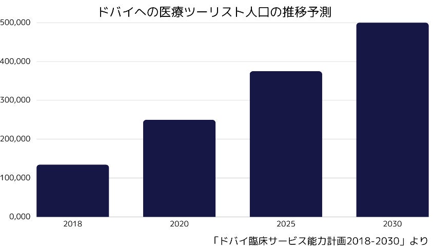 【さっぽろ春旅セール！】羽田空港発の《スカイマーク公式》ダイナミックパッケージ『たす旅』で早春の札幌へお得に行けちゃうクーポンを配布！4月が狙い目！ツアー代金もさらにお得に！