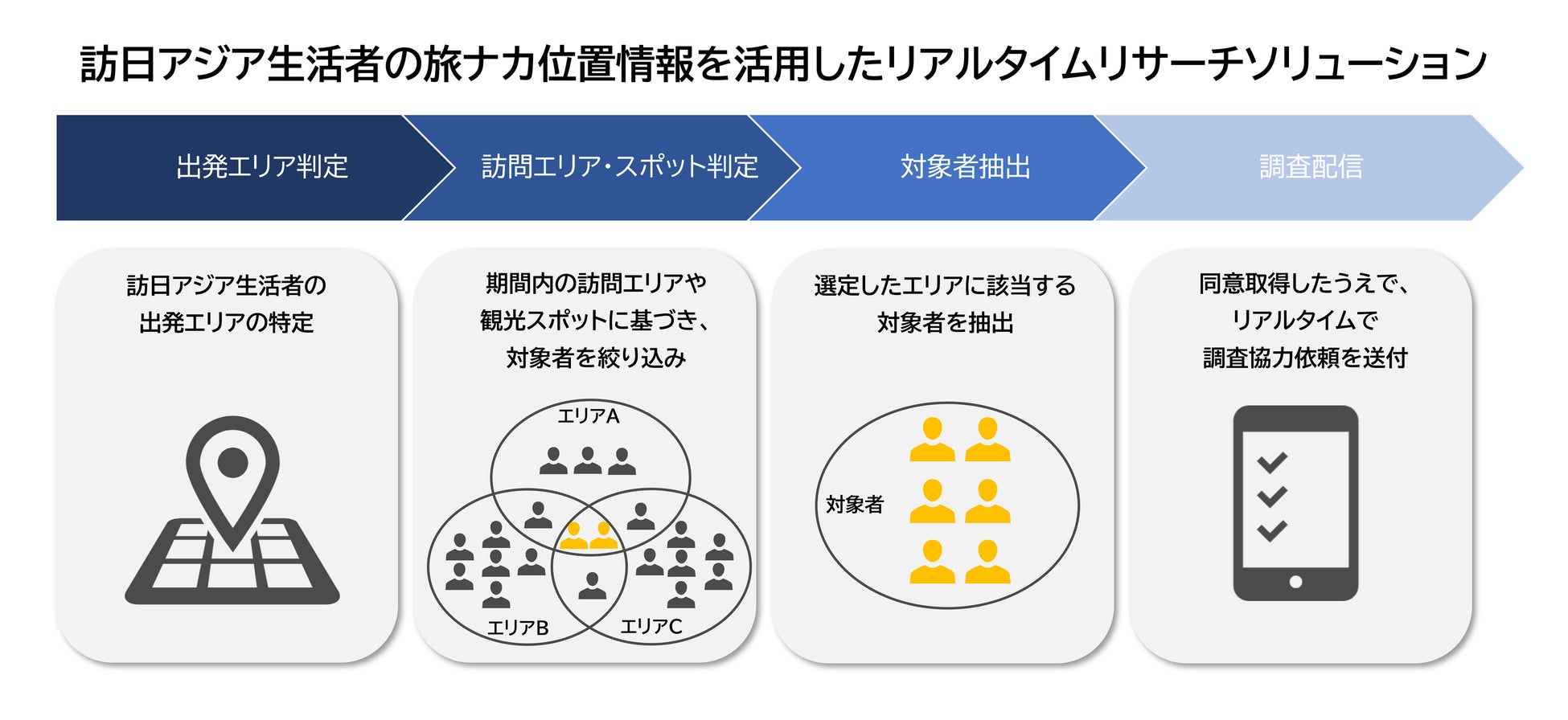 Booking.comと提携し、モルディブの観光促進を強化