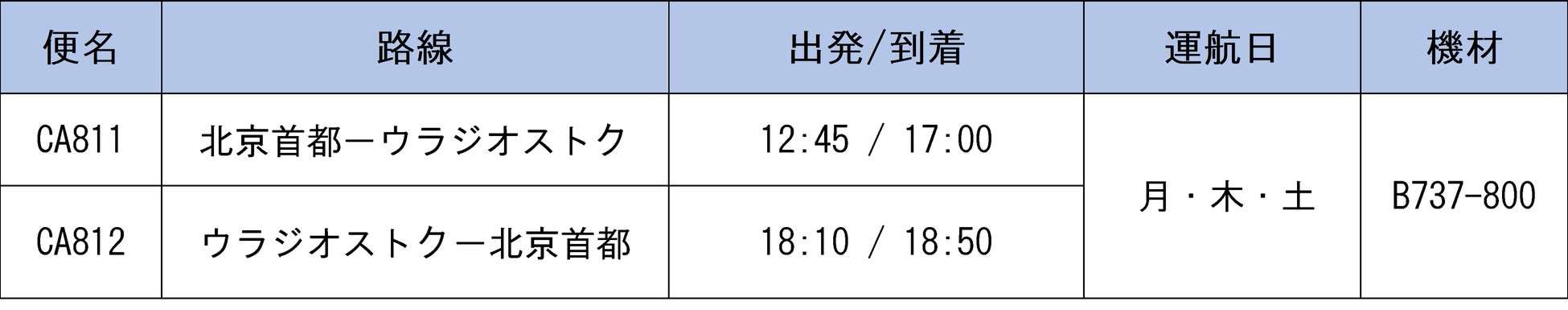 宿泊施設の未来をデータで見える化「AKIYA Revolution × Good Neighbors」で民泊・宿泊施設の開業・運営DX