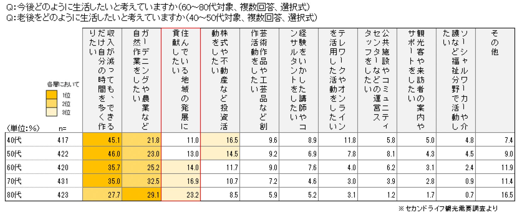 【Hakone Emoa Terrace（箱根エモアテラス）】リニューアルオープンから2周年を記念し、4組8名様限定にあたる「オリエント急行 ティーサロン ペア招待券」プレゼントキャンペーンを開催