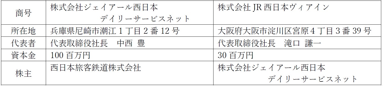 3月15日(土)・16日(日)「中央道沿線(山梨県・長野県)魅力発信!フェスタ(第2回)」を開催します