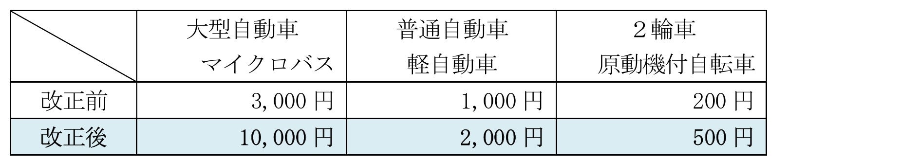 【大磯プリンスホテル】国際女性デーに合わせたサプライズ!!!10mの飛込み台を“ハッピーイエロー”にライトアップ &レストランS.DININGでのフェア来場者へ感謝を込めた“ミモザ”をプレゼント