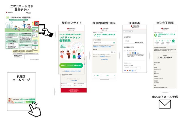 宮城県石巻産の牡蠣を食べてもらうことで東北の復興支援につながる出張カキ小屋牡蠣奉行 宇都宮に参上!!
