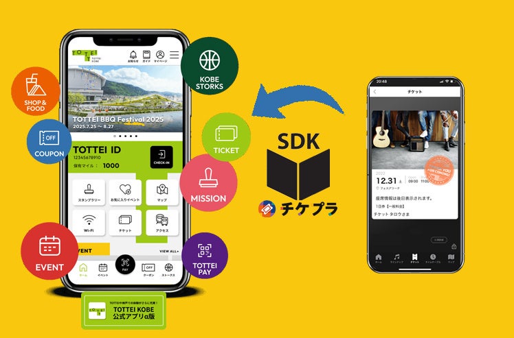 Zentis Osaka 開業5周年を記念した宿泊プラン「Zentis Osaka 5th Anniversary Stay」