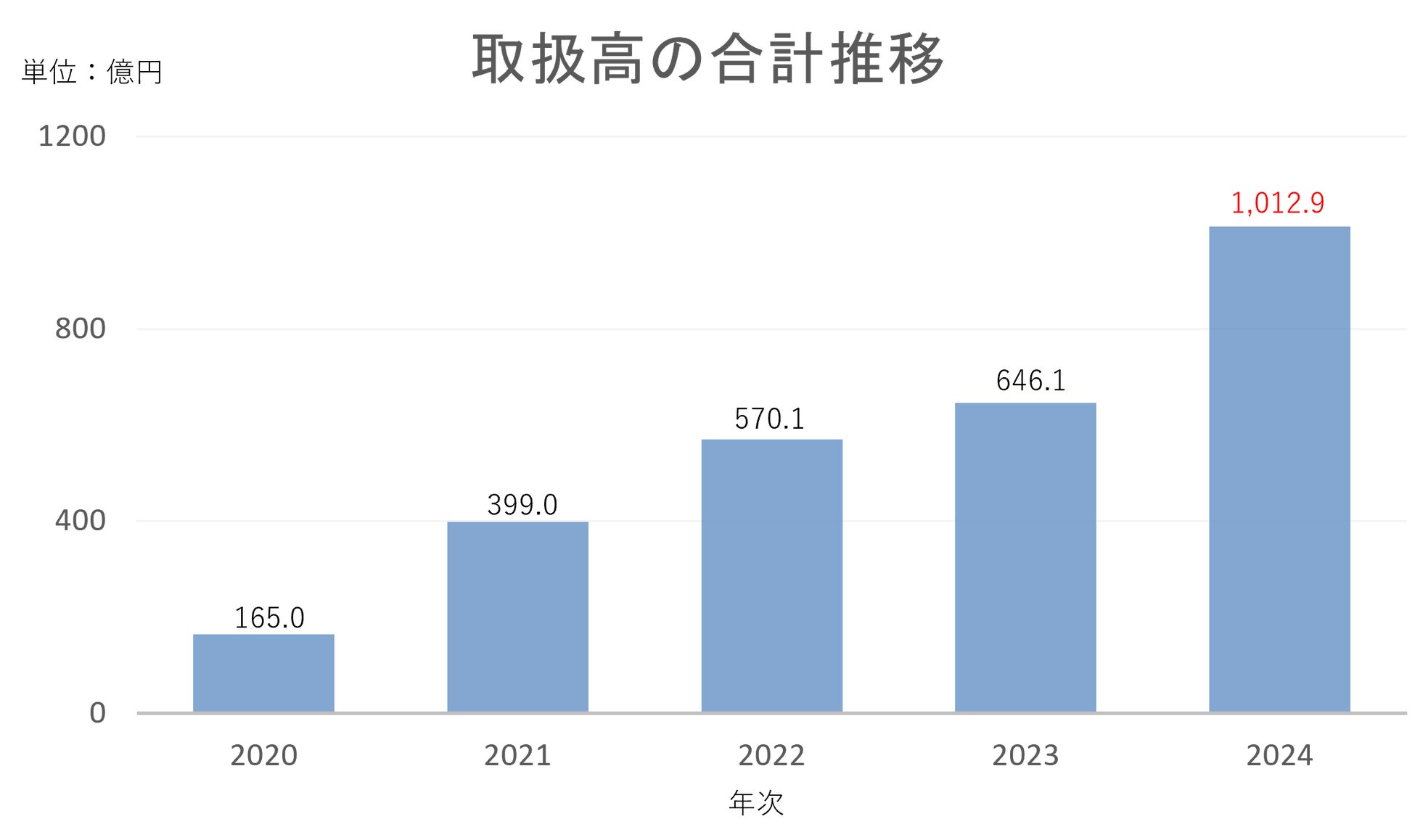 大阪・関西万博を契機に丹波市を全国へ、そして世界へPR！大型観光キャンペーンを実施。本日より受付開始【兵庫県丹波市】