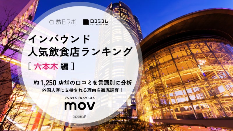 大室山と富士山を一望できる1日1組限定の贅沢空間「COCO VILLA 大室山」が静岡県伊豆市にグランドオープン!前面ガラス張りのプライベートサウナも完備。