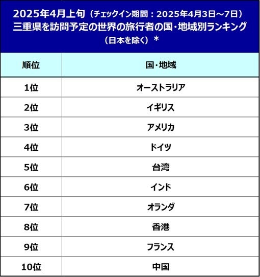 自然と建築が響き合う、洗練されたデザイン|神奈川県足柄下郡湯河原町にプライベートサウナも堪能できる水鏡の離れグランドオープン