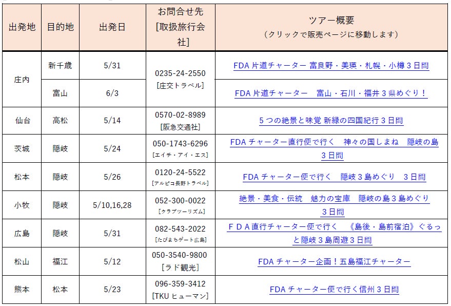 桜色の和傘やジャイアントフラワーで装飾した春花に囲まれるうららかな和空間「The TOWER BAR & CAFÉ」開催【ザ・プリンス パークタワー東京】