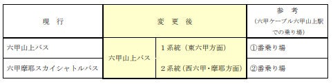 [3年連続認定]「洗剤を使わない」ランドリー展開のwash-plusが「健康優良法人2025」に認定