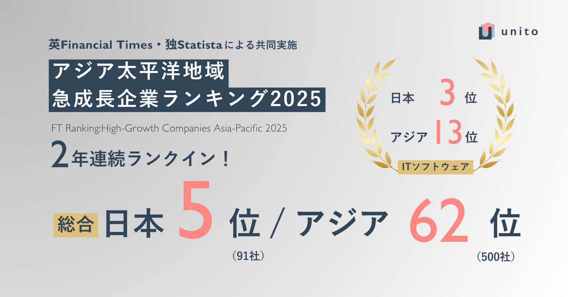 2025年度　黒部峡谷トロッコ電車ＰＲポスター　春夏版・秋版が完成！