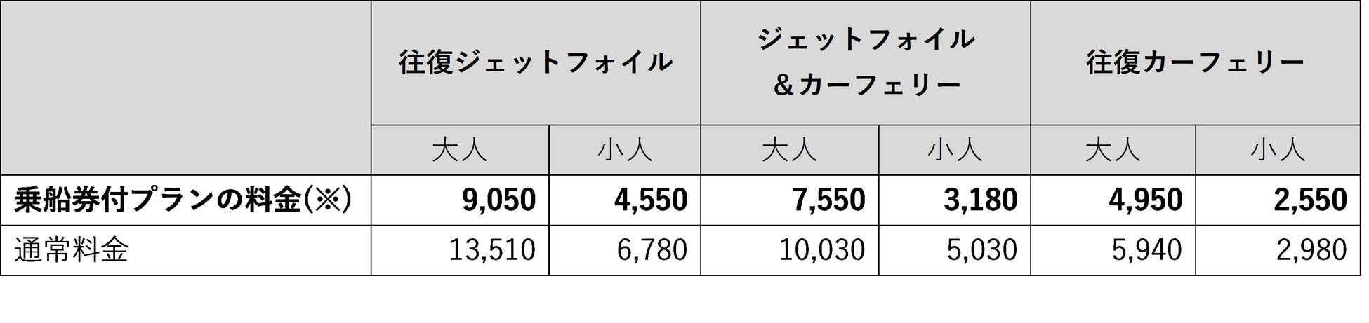 「グランドプリンスホテル大阪ベイ×サントリー」コラボレーション企画~世界に誇る日本の洋酒を味わう「Taste the World, Sip Japan」開催