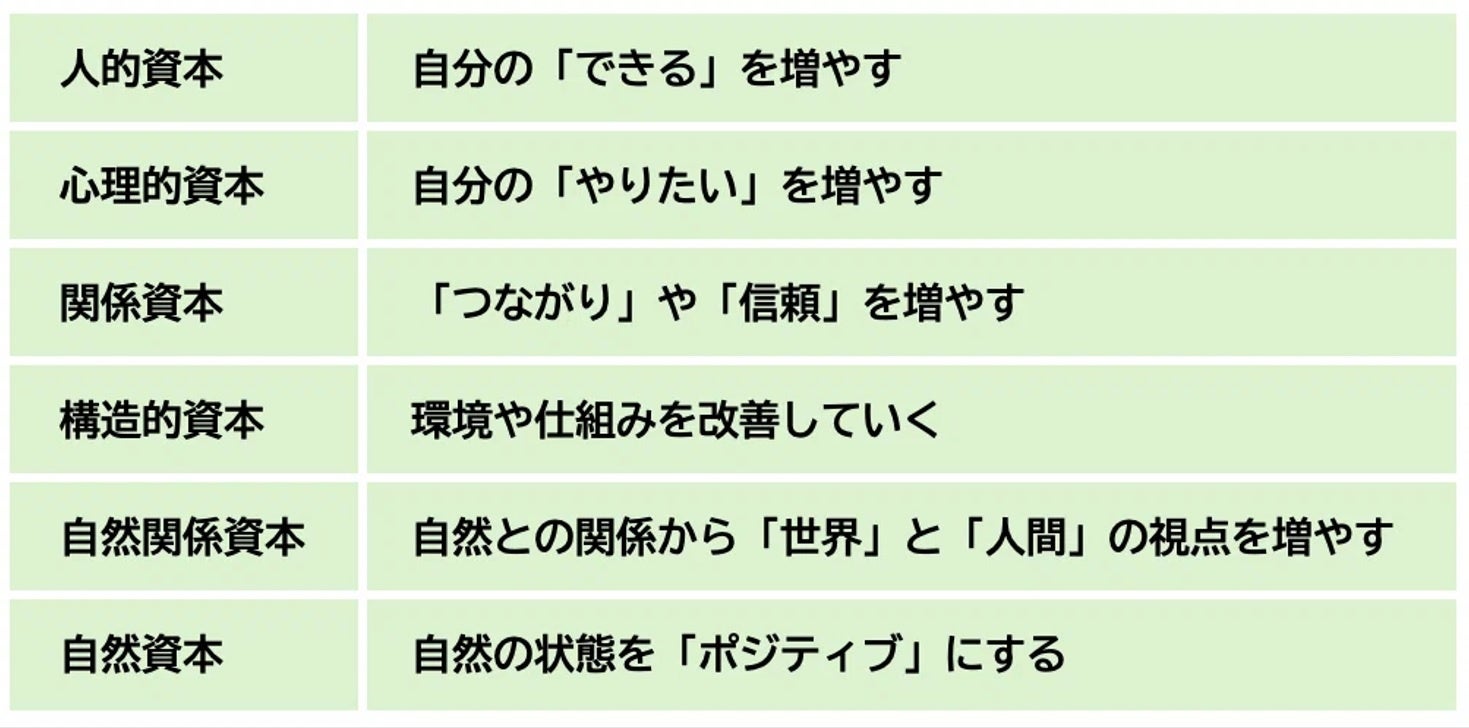 2025年⼤阪・関⻄万博「ルクセンブルクパビリオン」で使用された基礎コンクリートブロックの100％日本国内リユースに挑戦