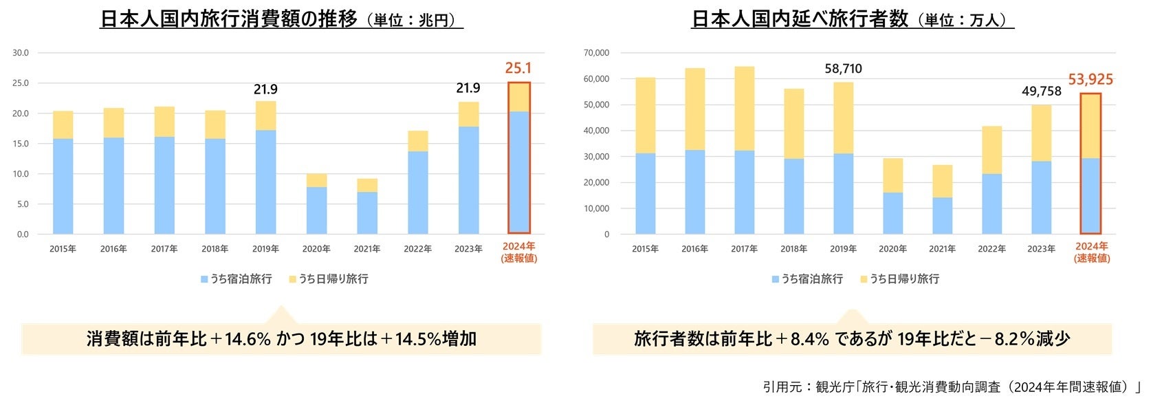 【茨城・石岡】「石岡 春の獅子祭り2025」4月29日開催！伝統と熱気が乱舞する春の祭典！