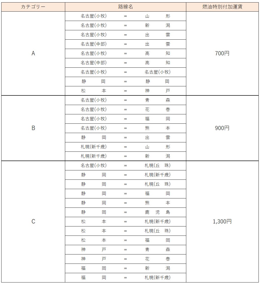 標高1,123m。小さな森と湖のほとりで、自然に身をゆだねる滞在を。『HOTEL MIYAM』、7月3日 長野県小海町で開業
