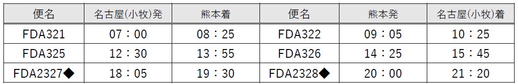 【リーガロイヤルホテル京都】香り立つ一杯に出逢う 新茶の「振る舞い茶」実施