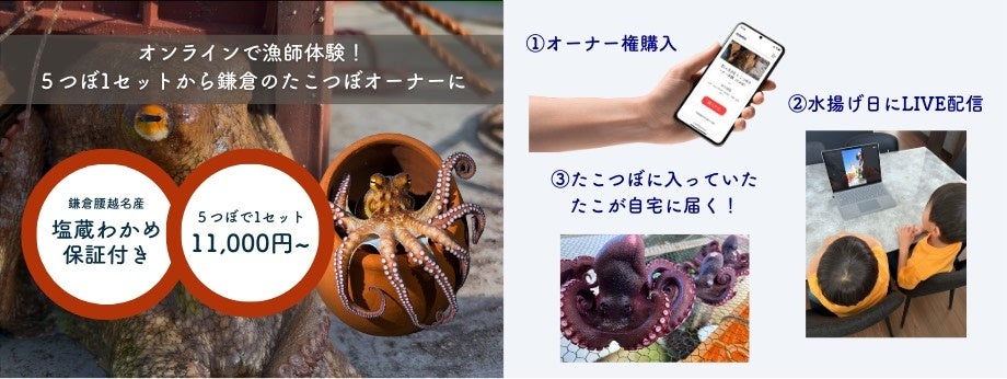 県が支援するベンチャーが資金を調達し、新サービスの本格実施を開始します！
