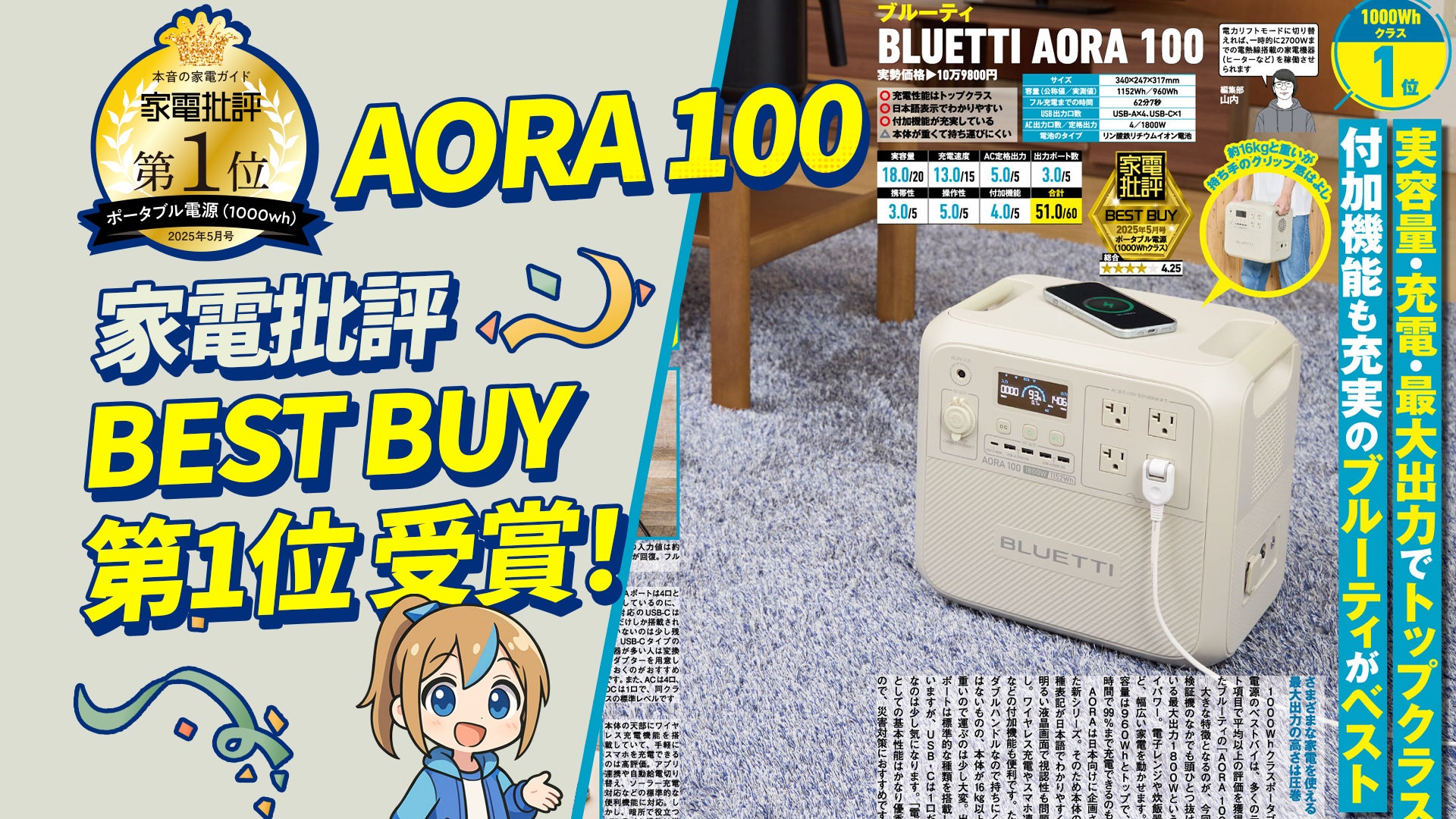 BLUETTI(ブルーティ)日本限定モデル「AORA 100」が『家電批評』5月号にてBest Buy第1位を獲得！