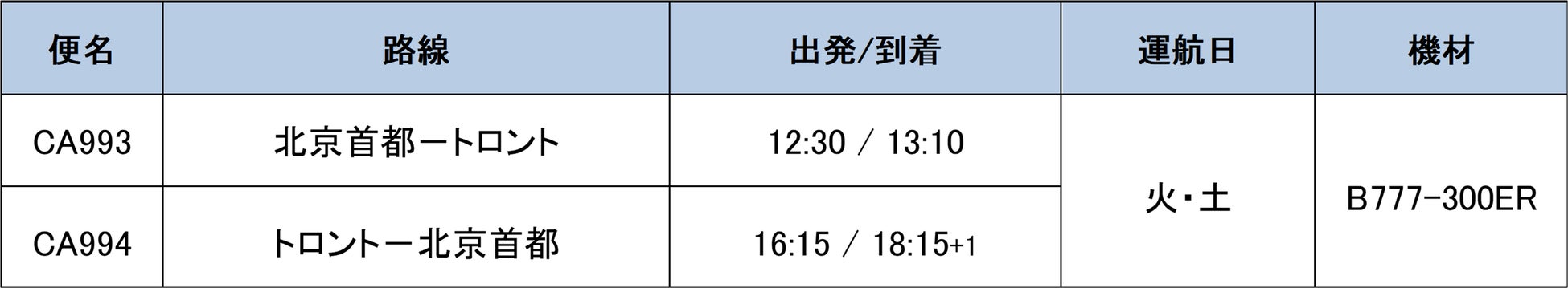 【ホテルインターゲート京都 四条新町】「ホテルで楽しむ 茶道体験-Tea Ceremony-」開催 開催日:2025年5月16日(金)、6月20日(金)、7月29日(火)