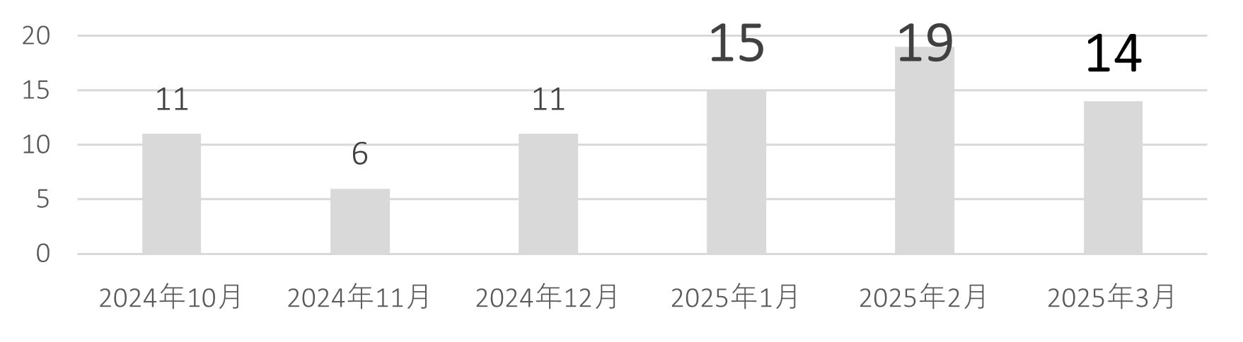山形の地域食材とおもてなし文化、台湾へ！～「リージェント台北」「北投晶泉丰旅」×「日本の宿 古窯」「あつみ温泉 萬国屋」が山形県の魅力発信と異文化交流イベント開催～【実施レポート】