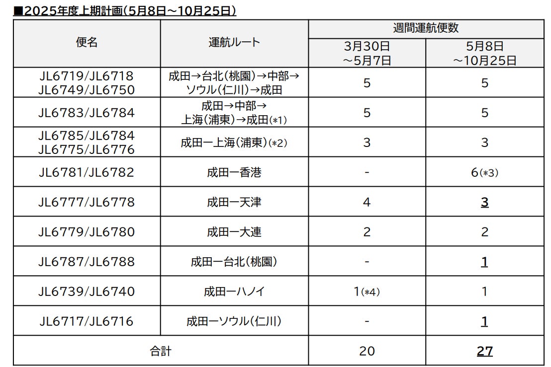 【品川プリンスホテル】若葉の香りと濃厚でフレッシュな味わいを愉しむ和のアフタヌーンティー『新茶びより』を販売