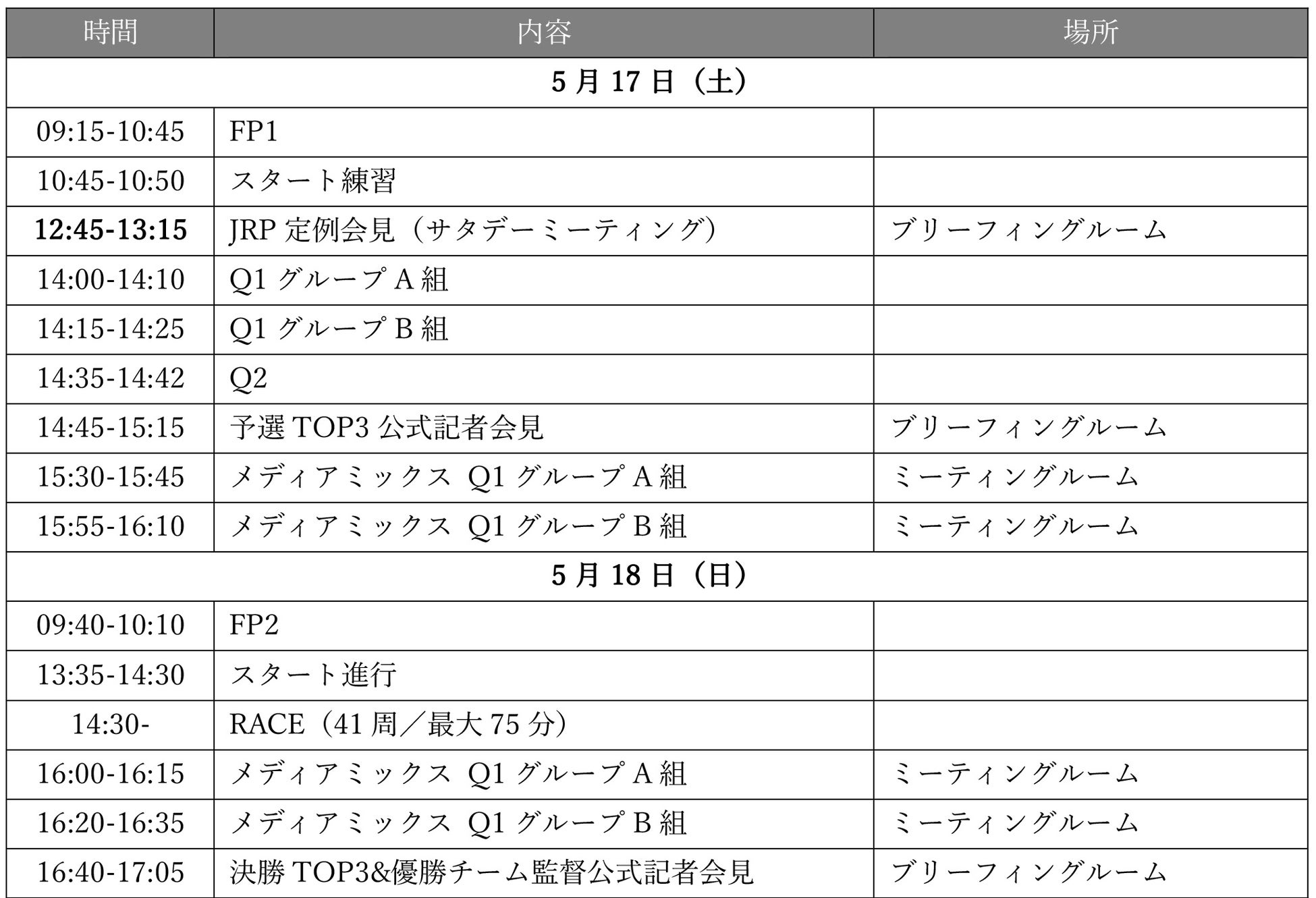 2025年 全⽇本スーパーフォーミュラ選⼿権第5戦 九州⼤会オートポリス取材に関するご案内