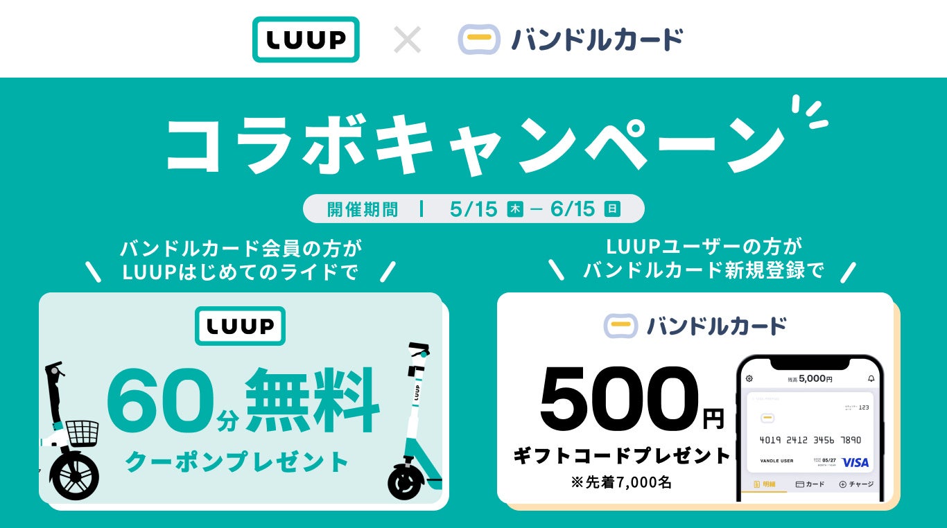 5月15日（木）12:00から6月15日（日）までLUUPとバンドルカードのコラボキャンペーン第2弾を開催
