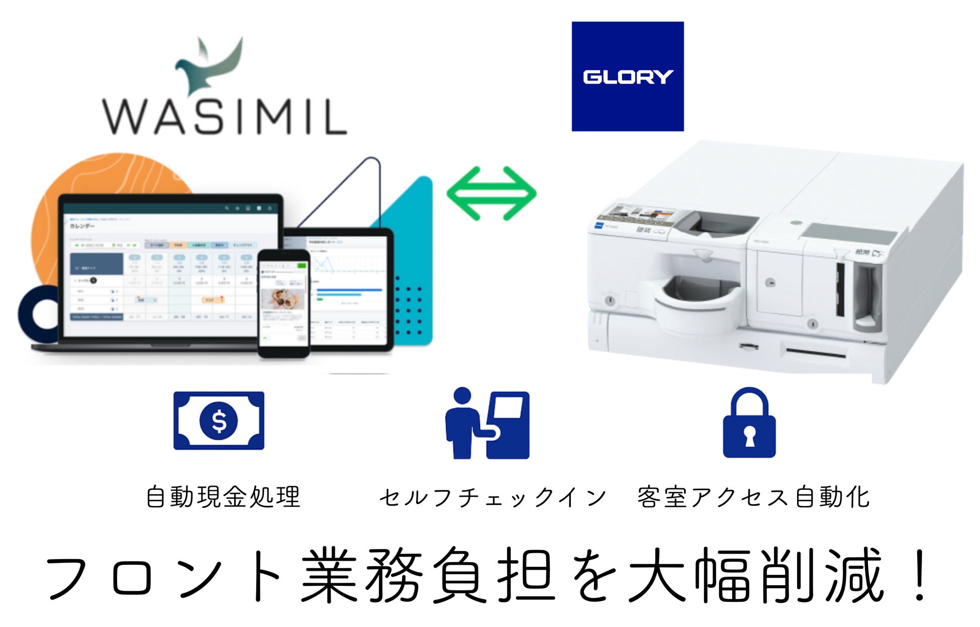 セルフチェックインを自動化：All in One型ホテルDXシステム『WASIMIL』× グローリー 自動つり銭機N300シリーズ