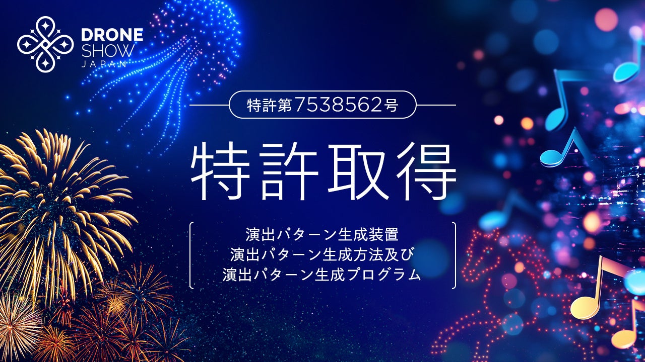 ドローンショー・ジャパン、ドローン・花火・音楽を統合制御する演出技術で特許取得